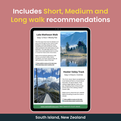 New Zealand South Island Guide & Map